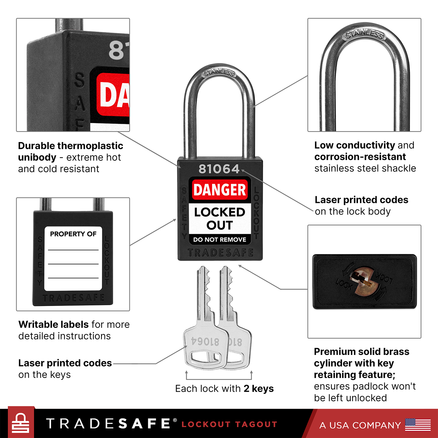 infographic of a black loto lock with 2 keys indicating materials used in each part