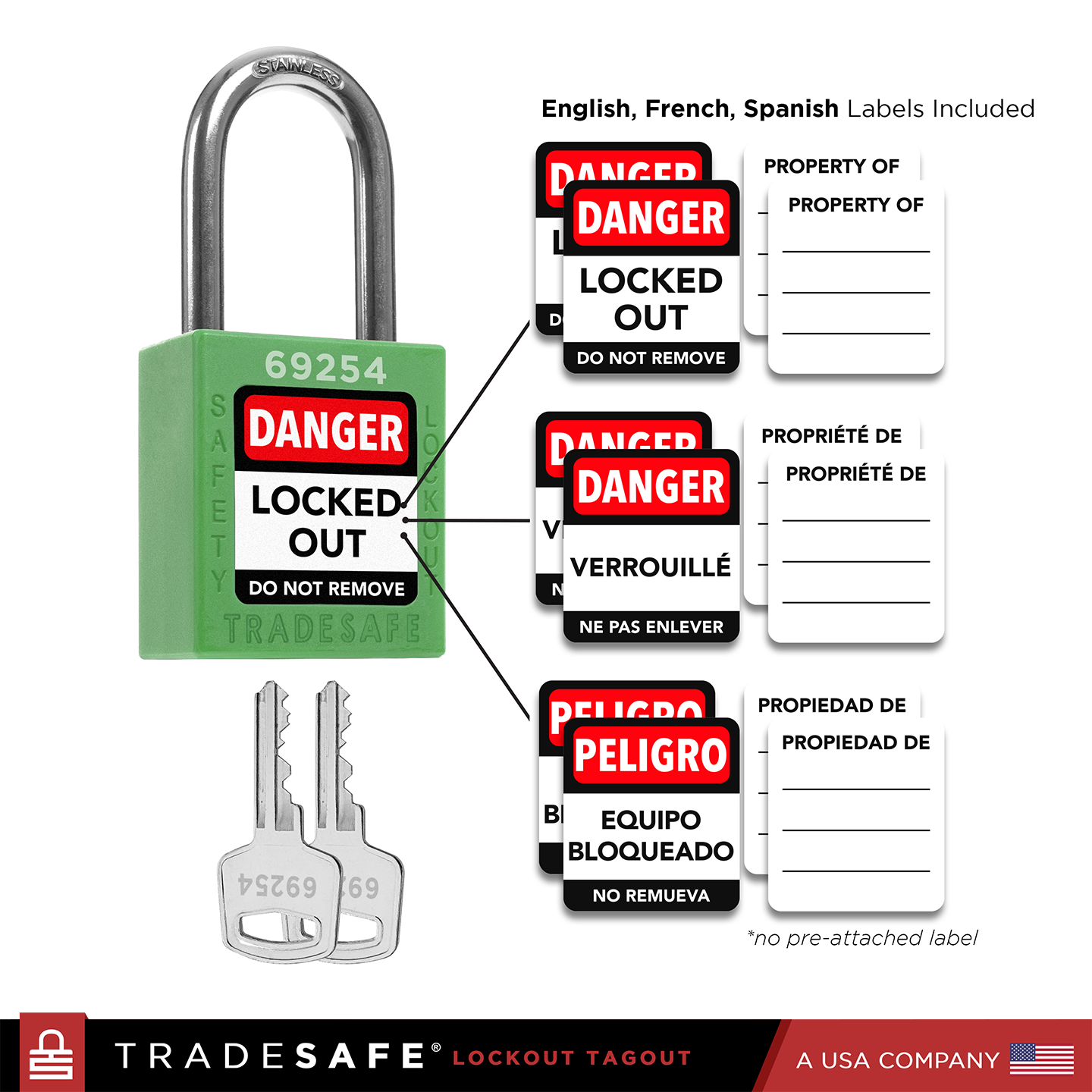 infographic: green loto lock with english, french, spanish labels included
