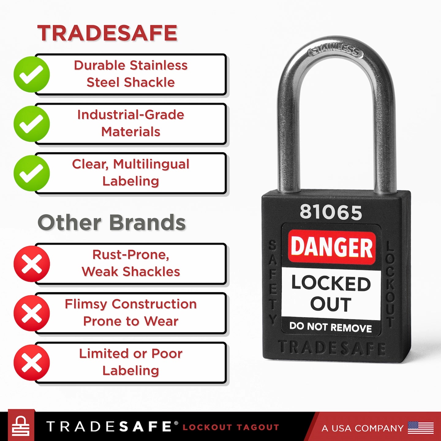 tradesafe loto locks keyed different features vs other brands