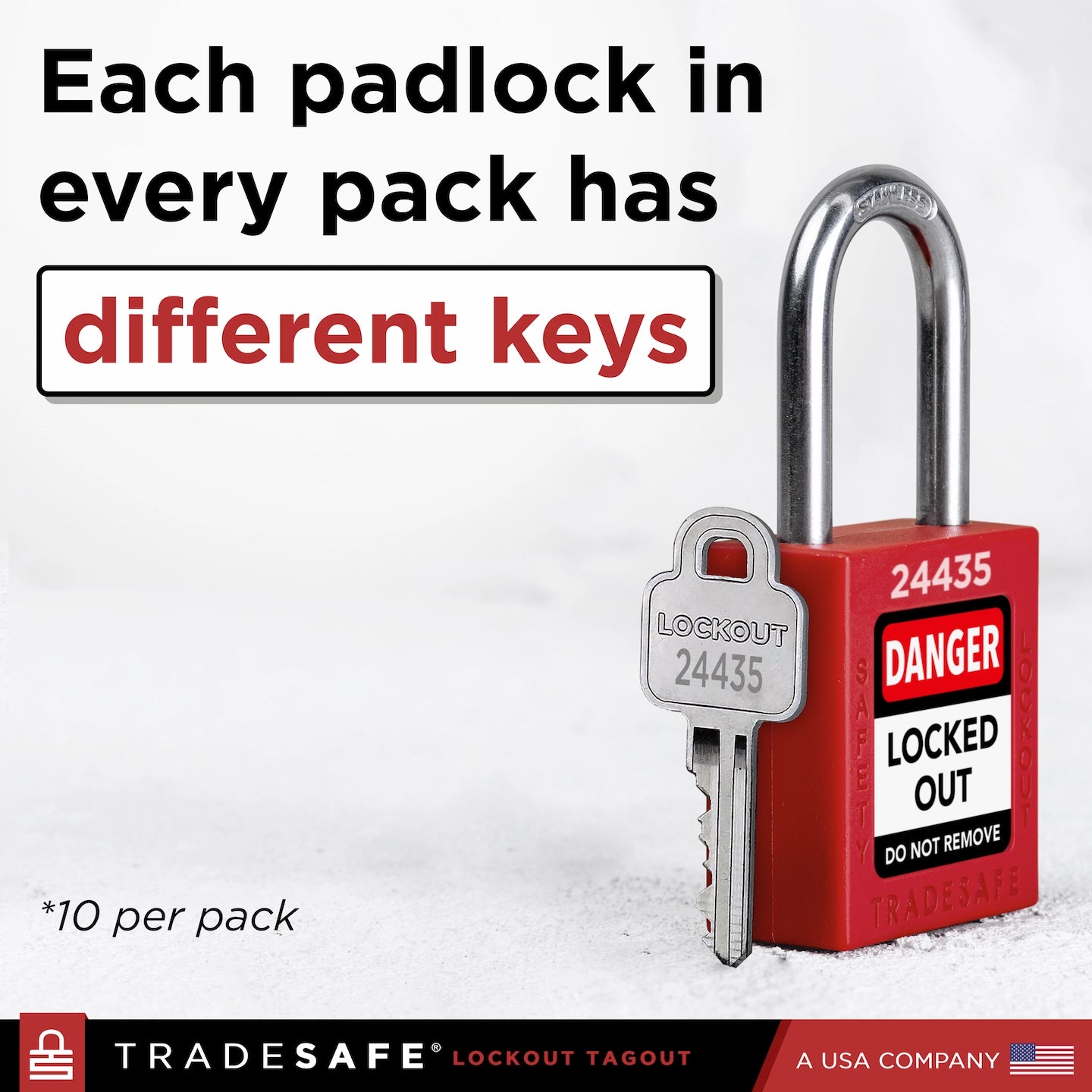 tradesafe keyed different padlocks explainer