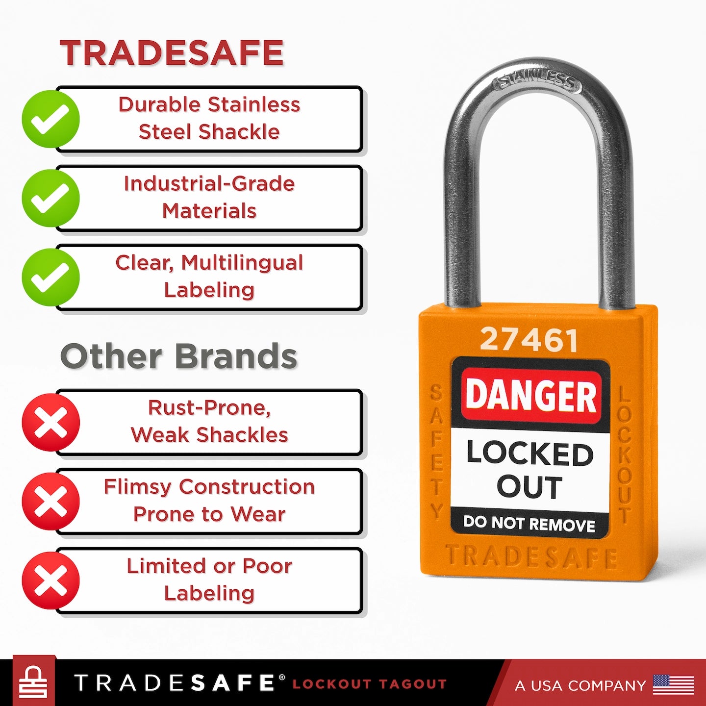 features of tradesafe keyed different locks vs other brands