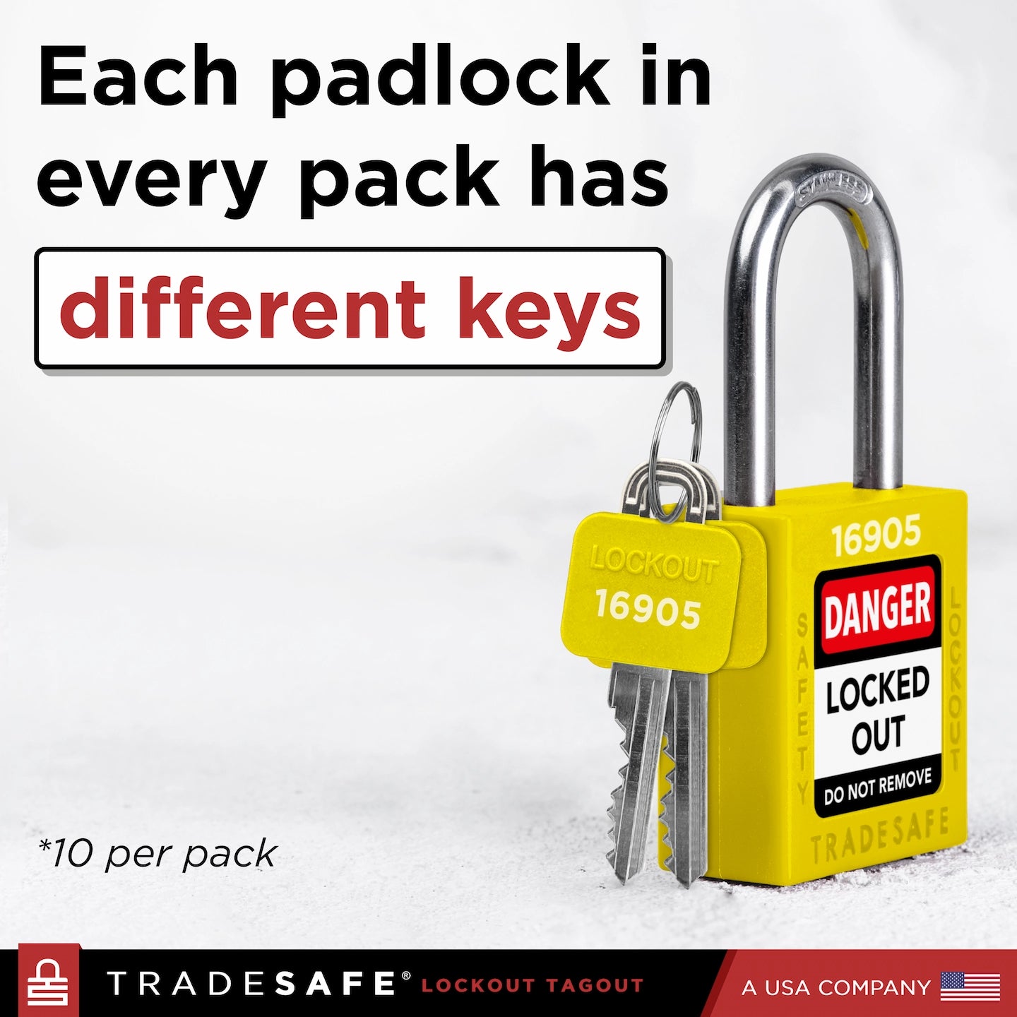 loto locks keyed different keying option explainer