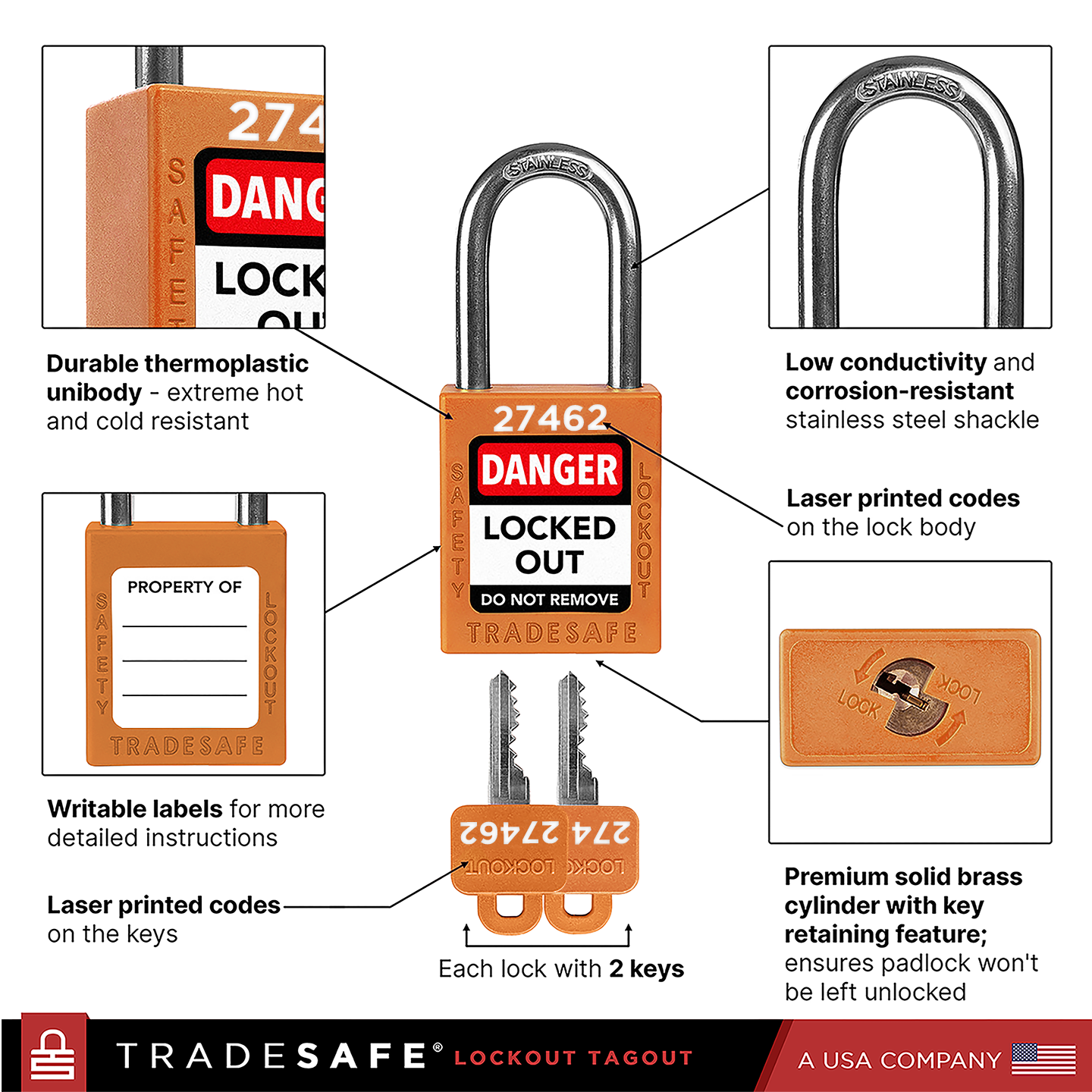 infographic of a orange loto lock with 2 keys indicating materials used in each part