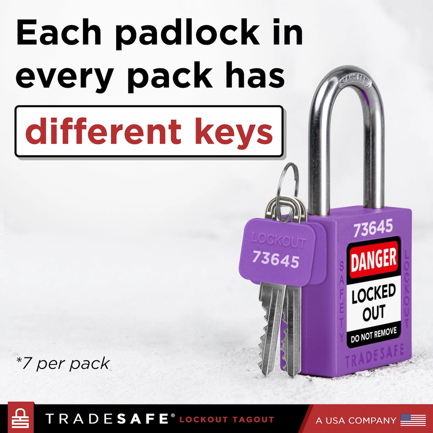 tradesafe keyed different padlocks keying option explainer