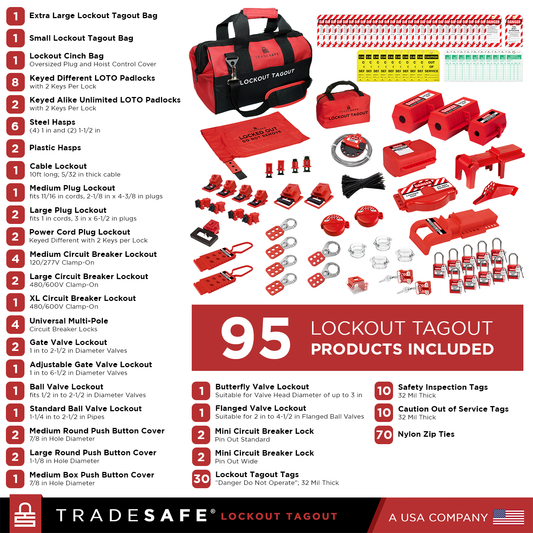 ultimate lockout tagout kit loto components