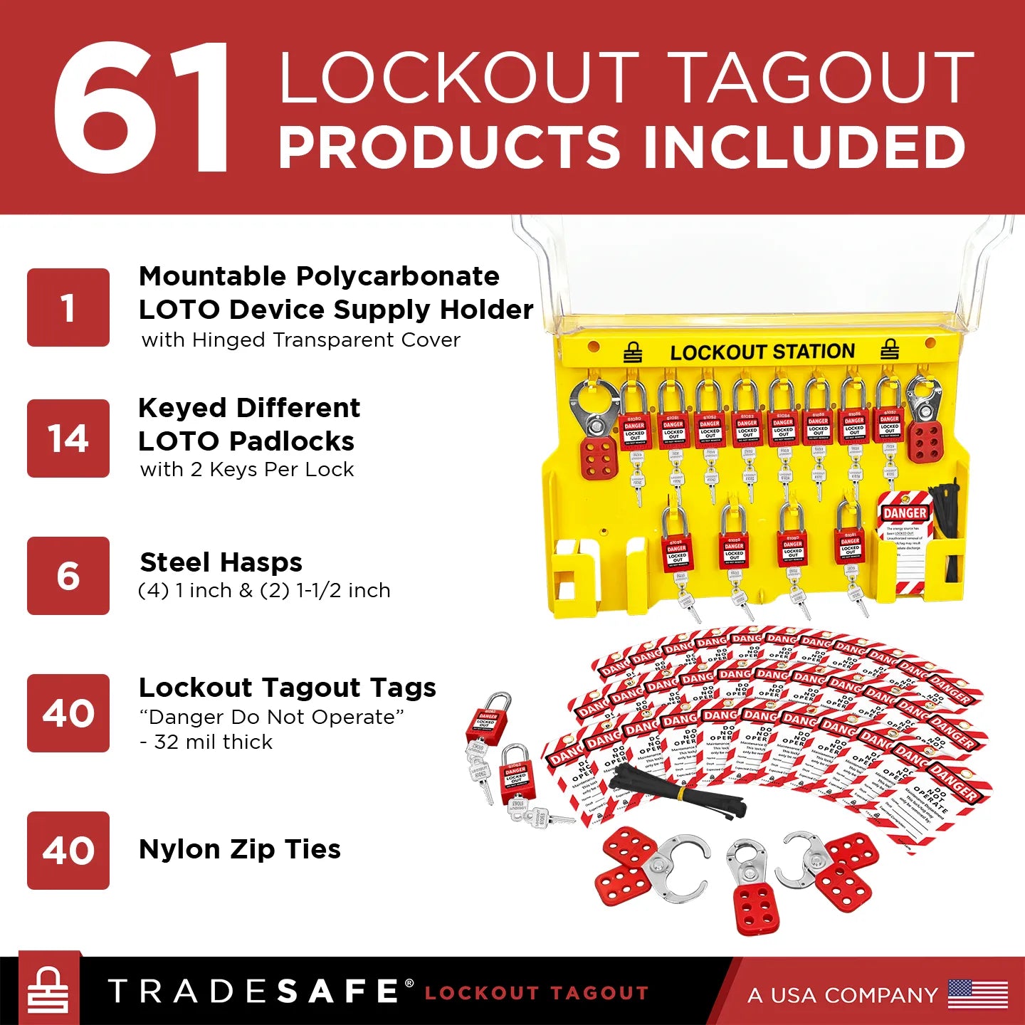 infographic of a yellow loto station with loto supplies