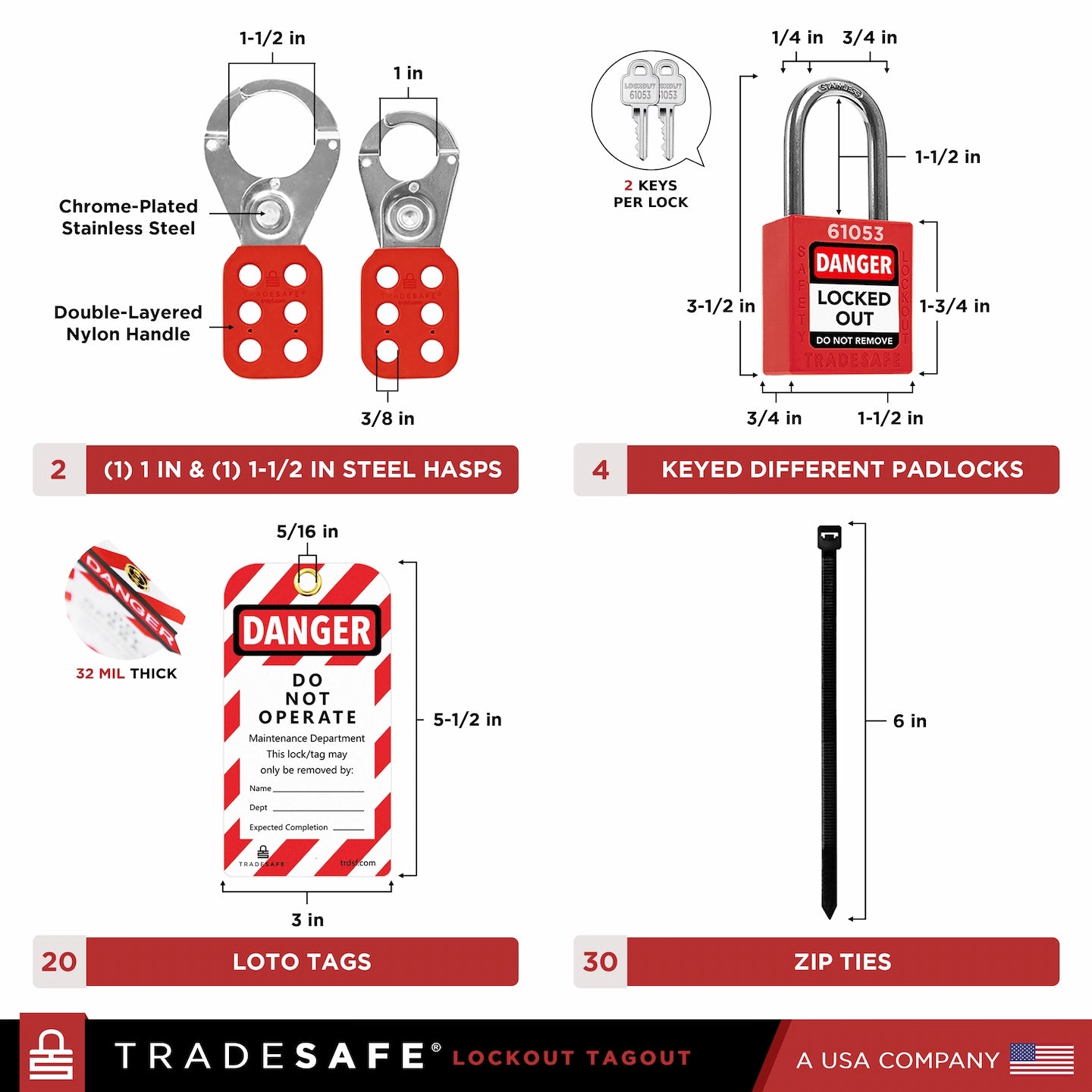 lockout tagout kit showing its quantity and dimensions
