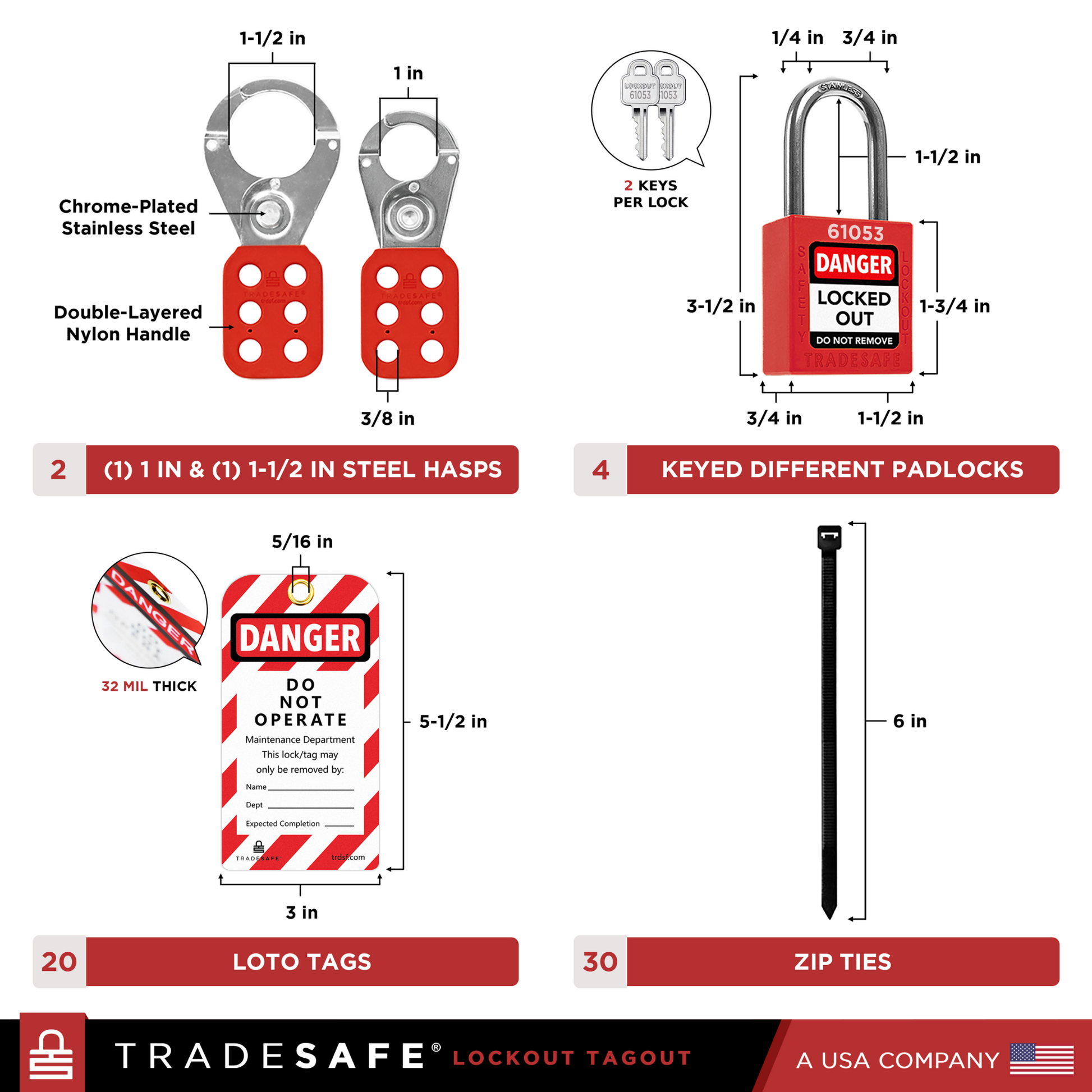 lockout tagout kit showing its quantity and dimensions

