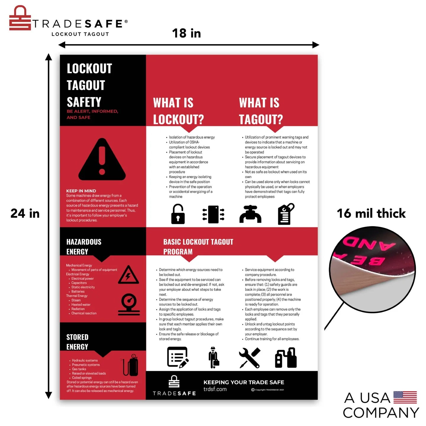 Lockout Tagout Posters - 18” x 24” Safety Poster | TRADESAFE