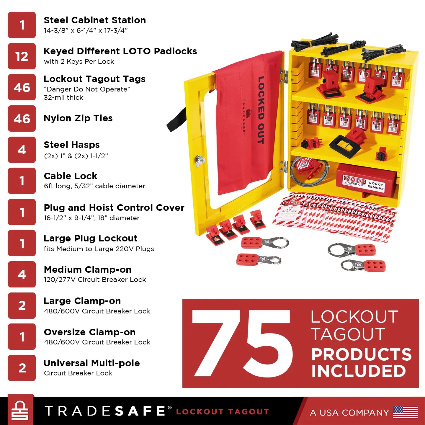 components of loto station cabinet, including 75 lockout tagout products