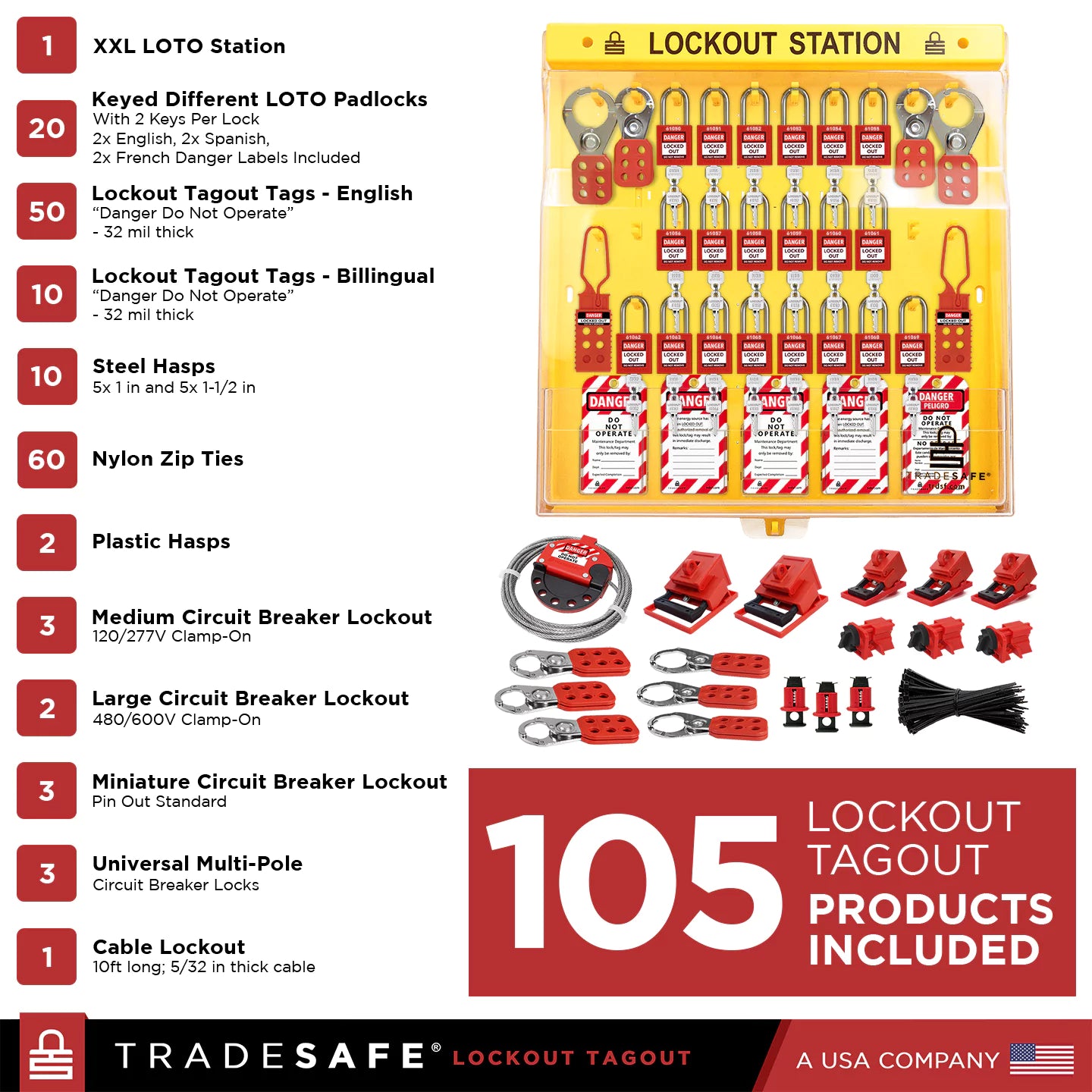 infographic of a yellow loto station with 105 loto supplies indicating components and quantities