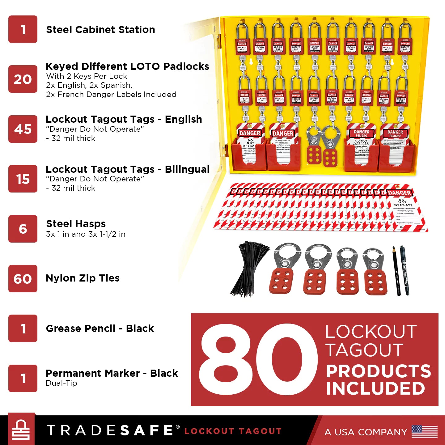 components of loto station cabinet, including 80 lockout tagout products