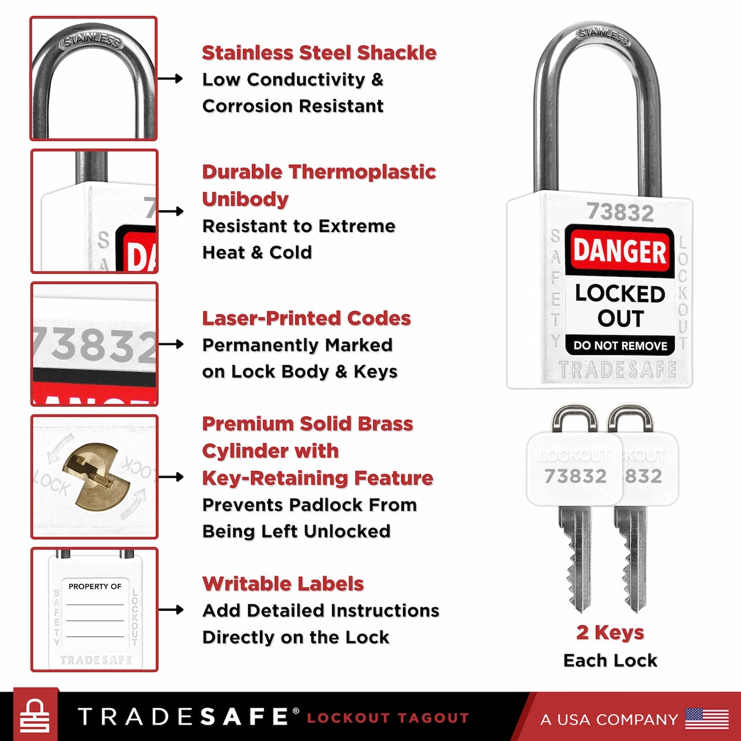lockout tagout lock features