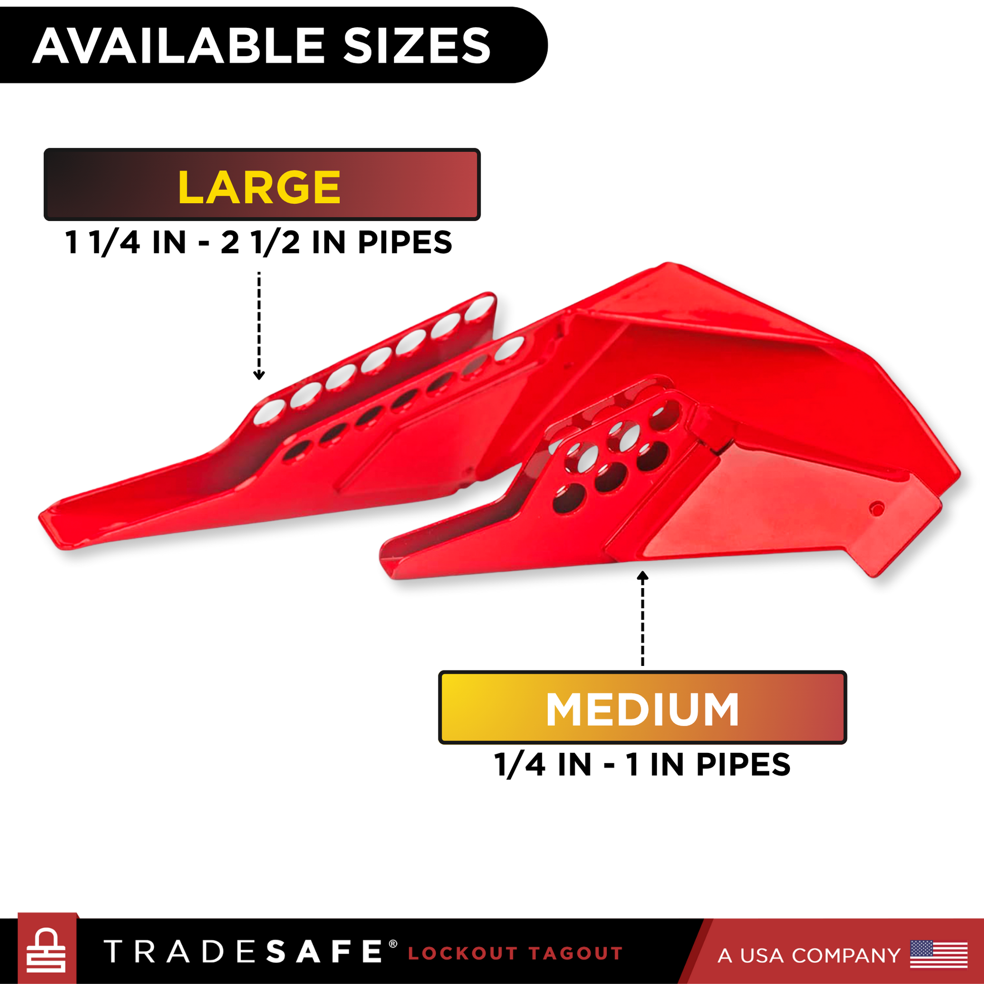 lockout tagout standard ball valve sizing guide