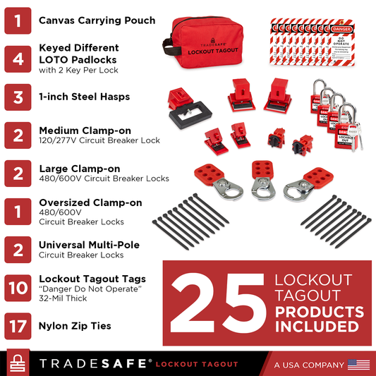 illustration of a lockout tagout kit with component quantities listed