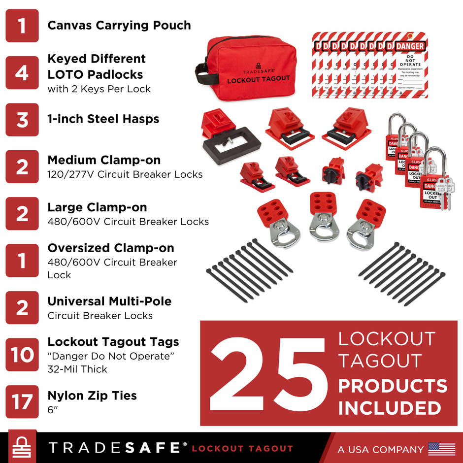 Lockout Tagout Kits | LOTO Kits | TRADESAFE