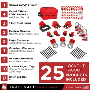 illustration of a lockout tagout kit with component quantities listed