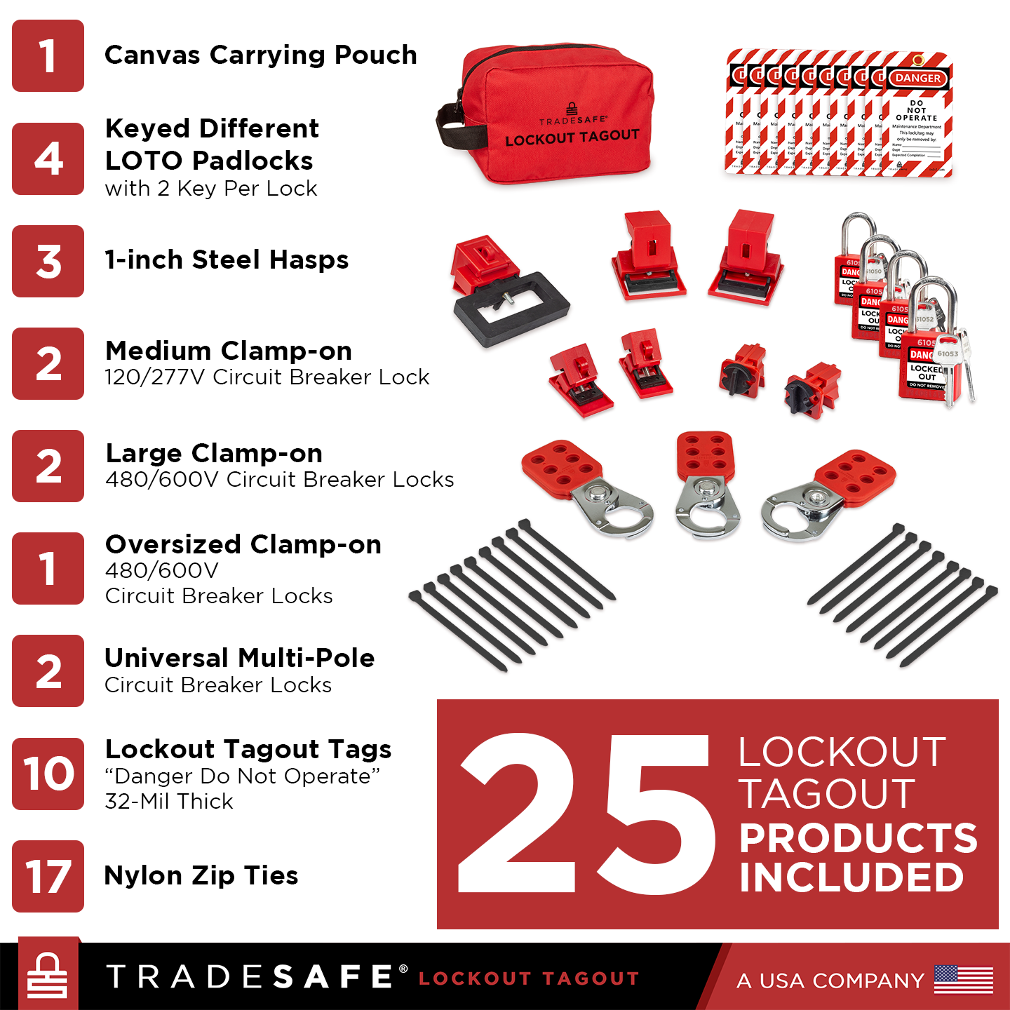 illustration of a lockout tagout kit with component quantities listed