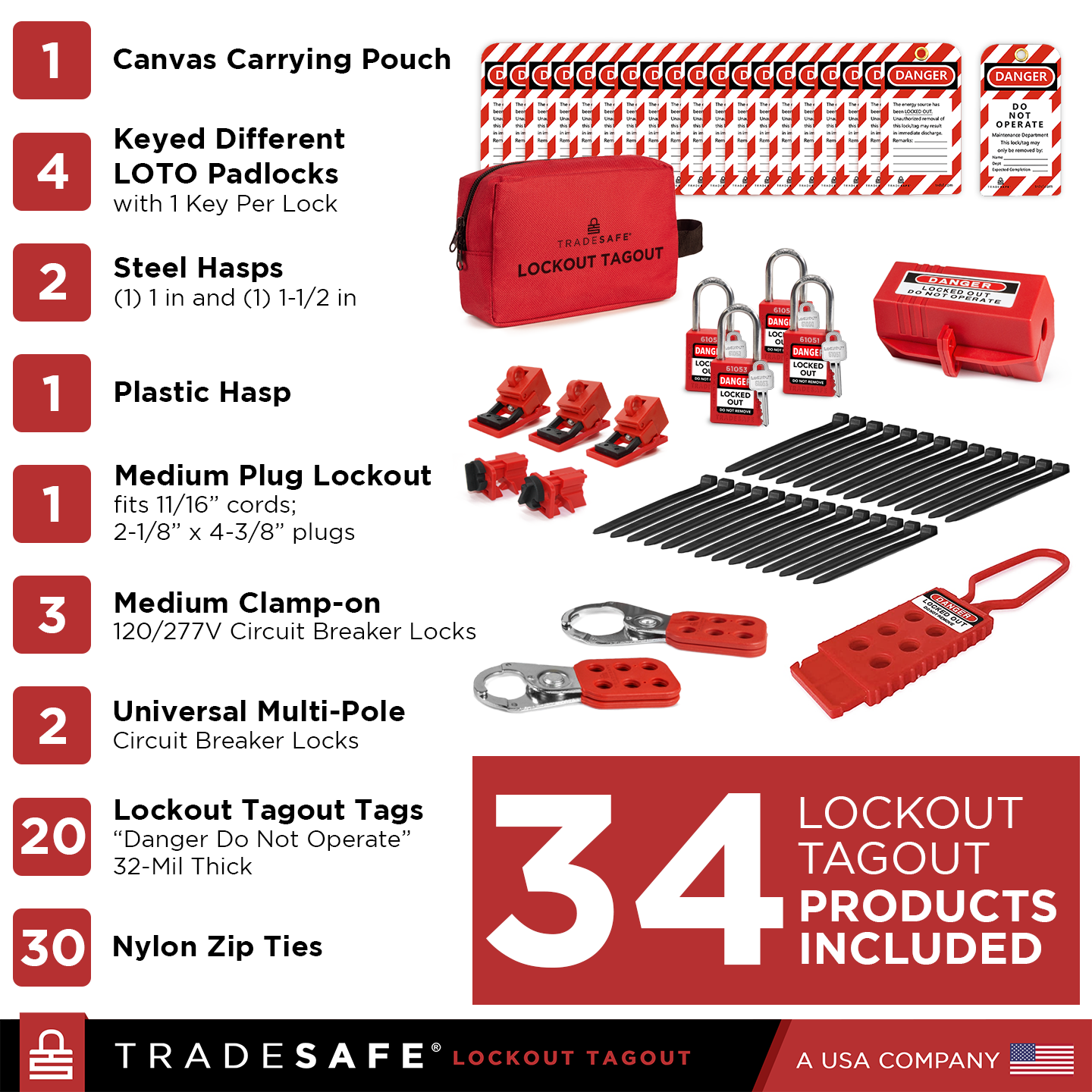 lockout tagout kit with component quantities listed