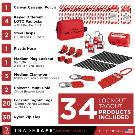 lockout tagout kit with component quantities listed