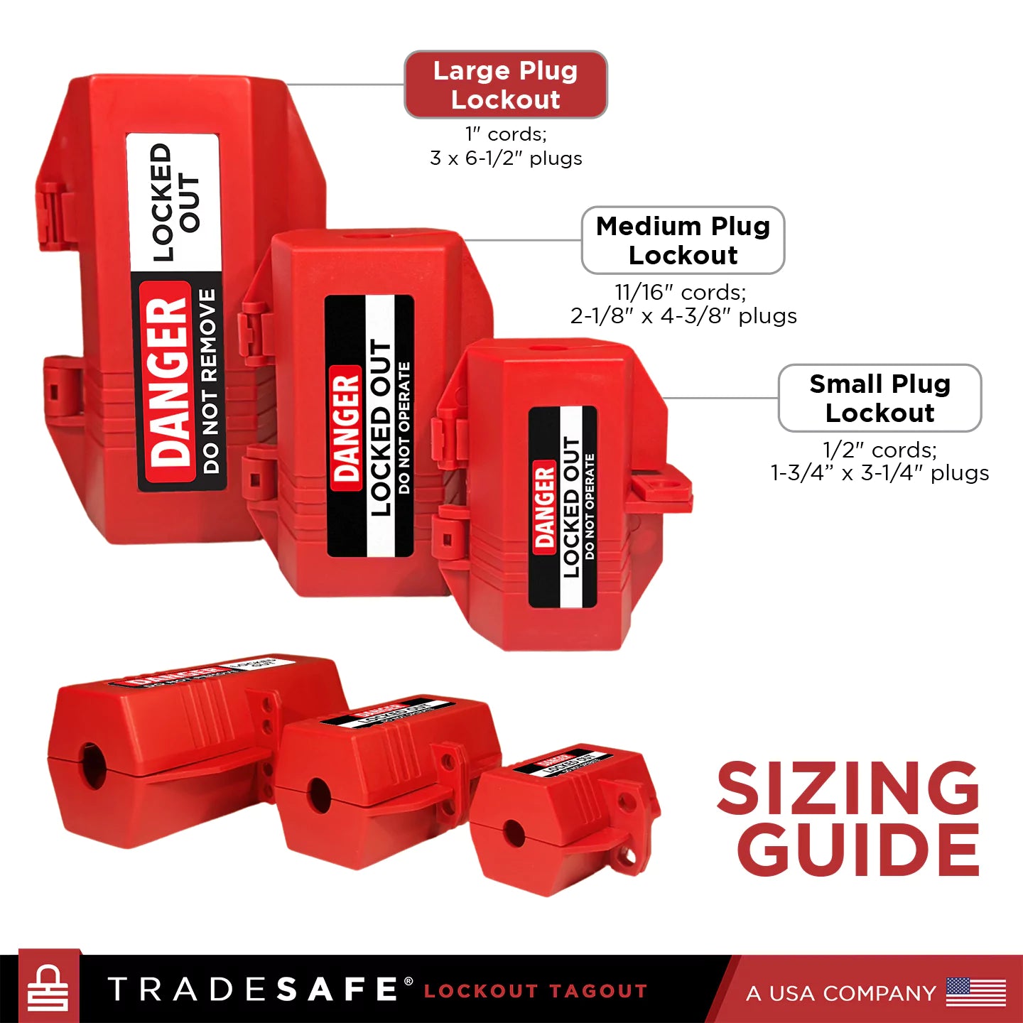 sizing guide of tradesafe electrical plug lockouts in small, medium, large