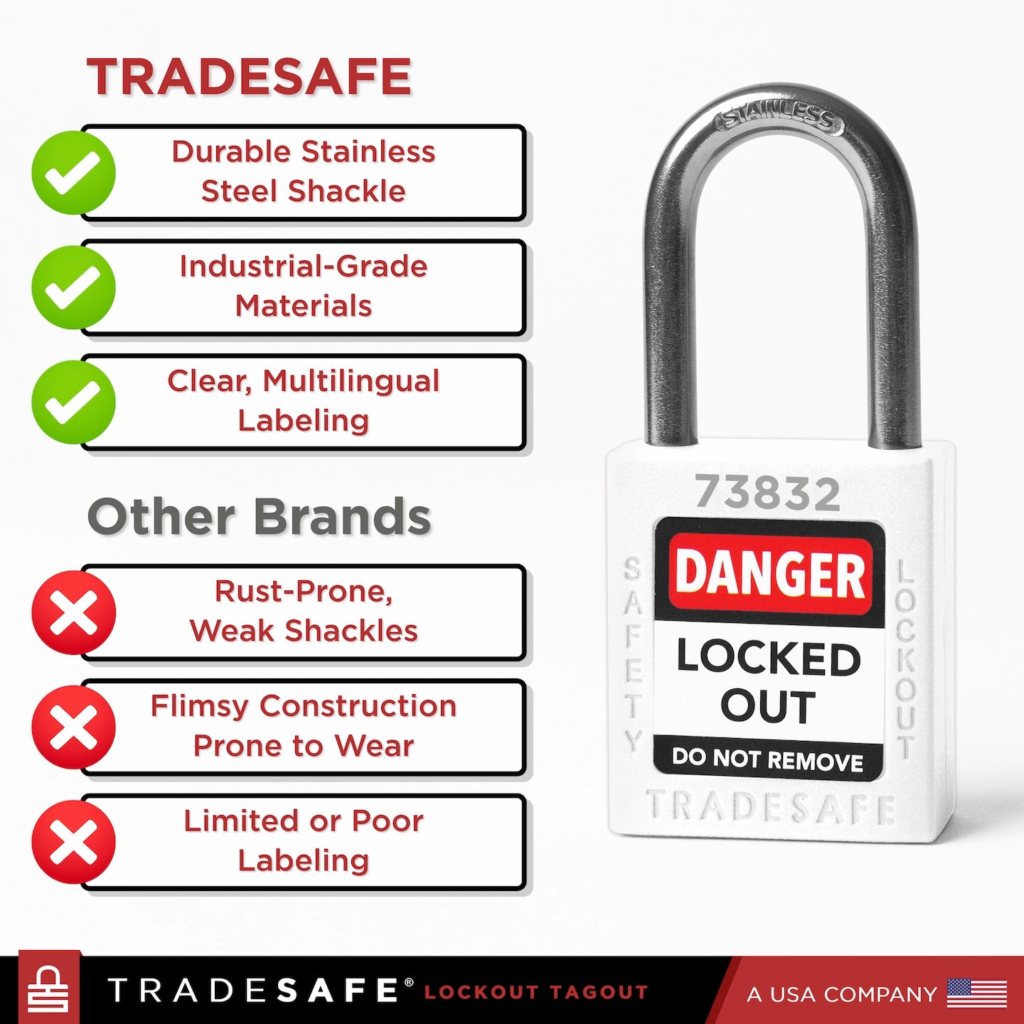 tradesafe keyed alike locks features vs other brands