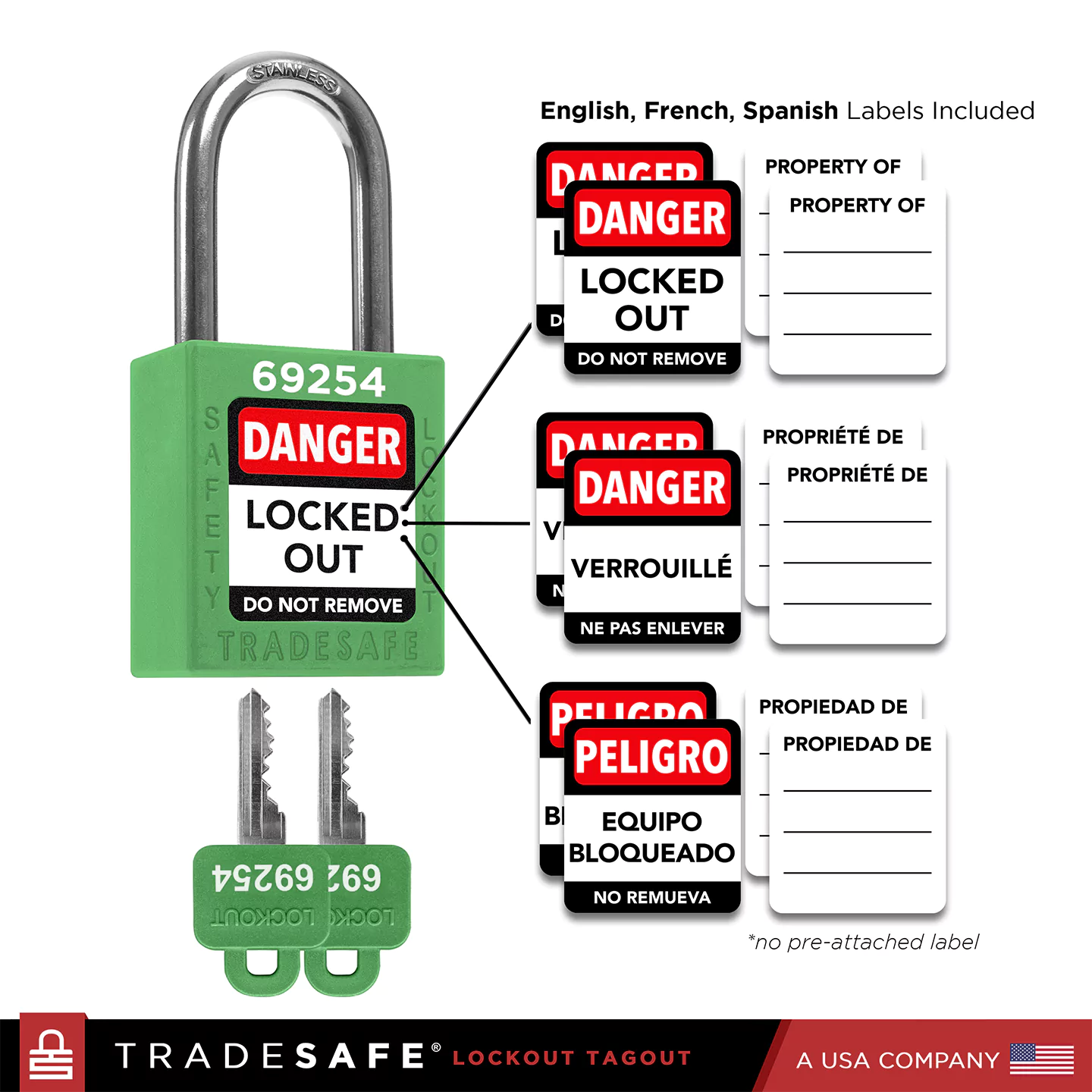 infographic: green loto lock with english, french, spanish labels included