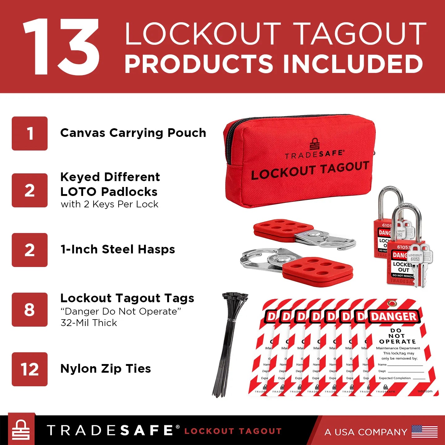 components and quantities of personal loto kit