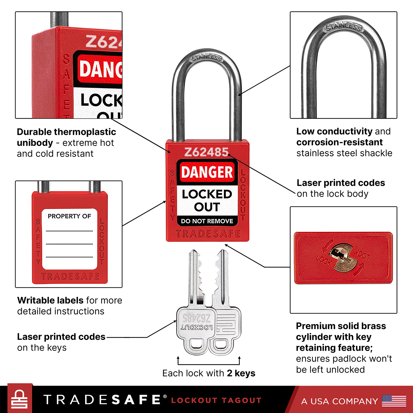 infographic of a red loto lock with 2 keys indicating materials used in each part