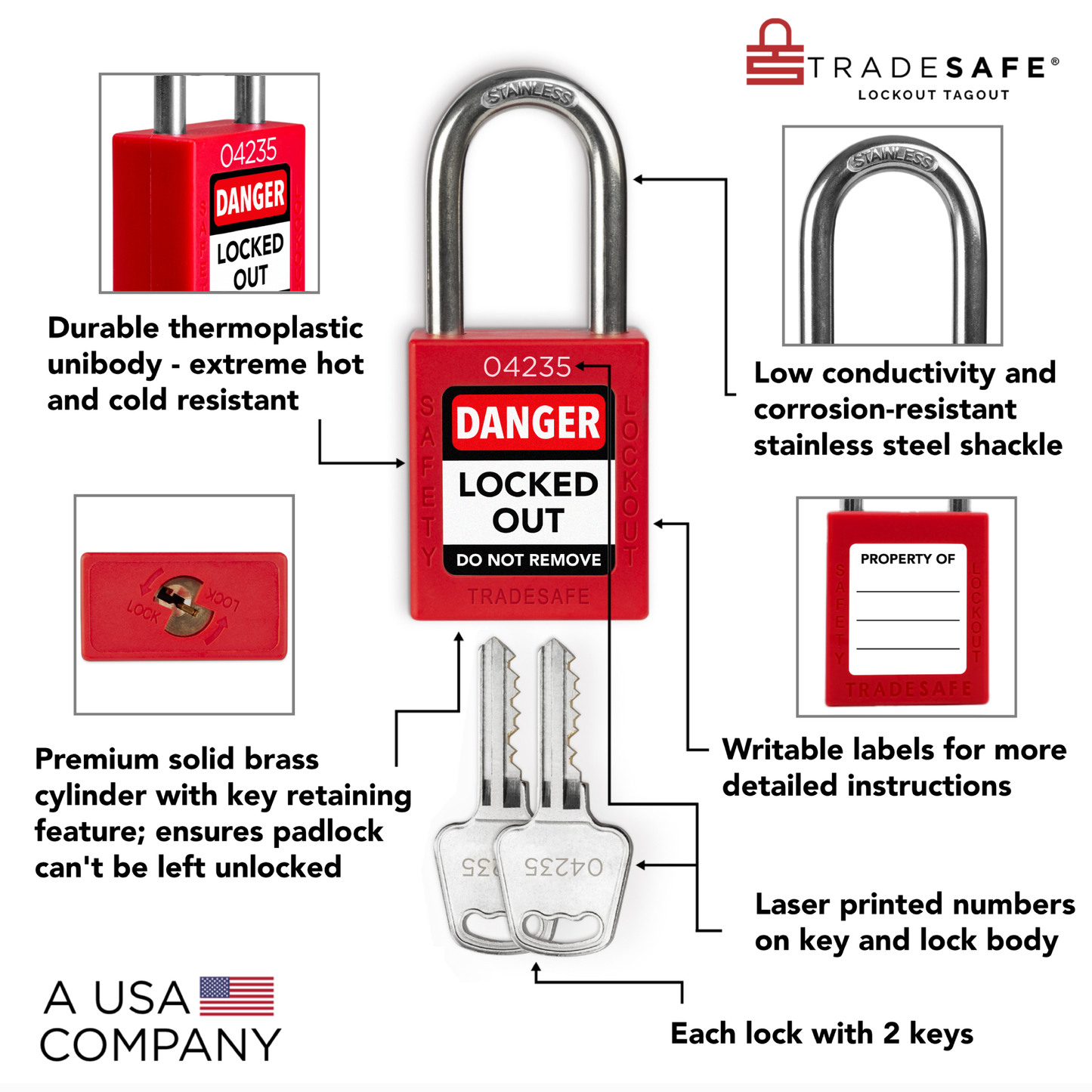 infographic of a red loto lock with 2 keys indicating materials used in each part