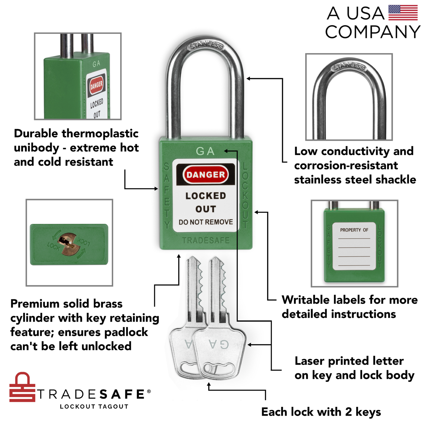infographic of a green loto lock with 2 keys indicating materials used in each part