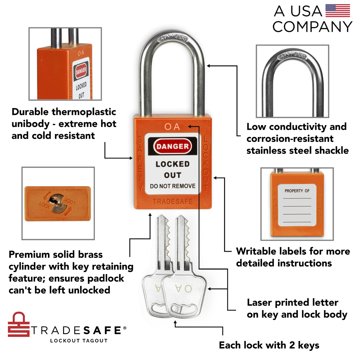 infographic of orange loto lock with 2 keys indicating materials used in each part