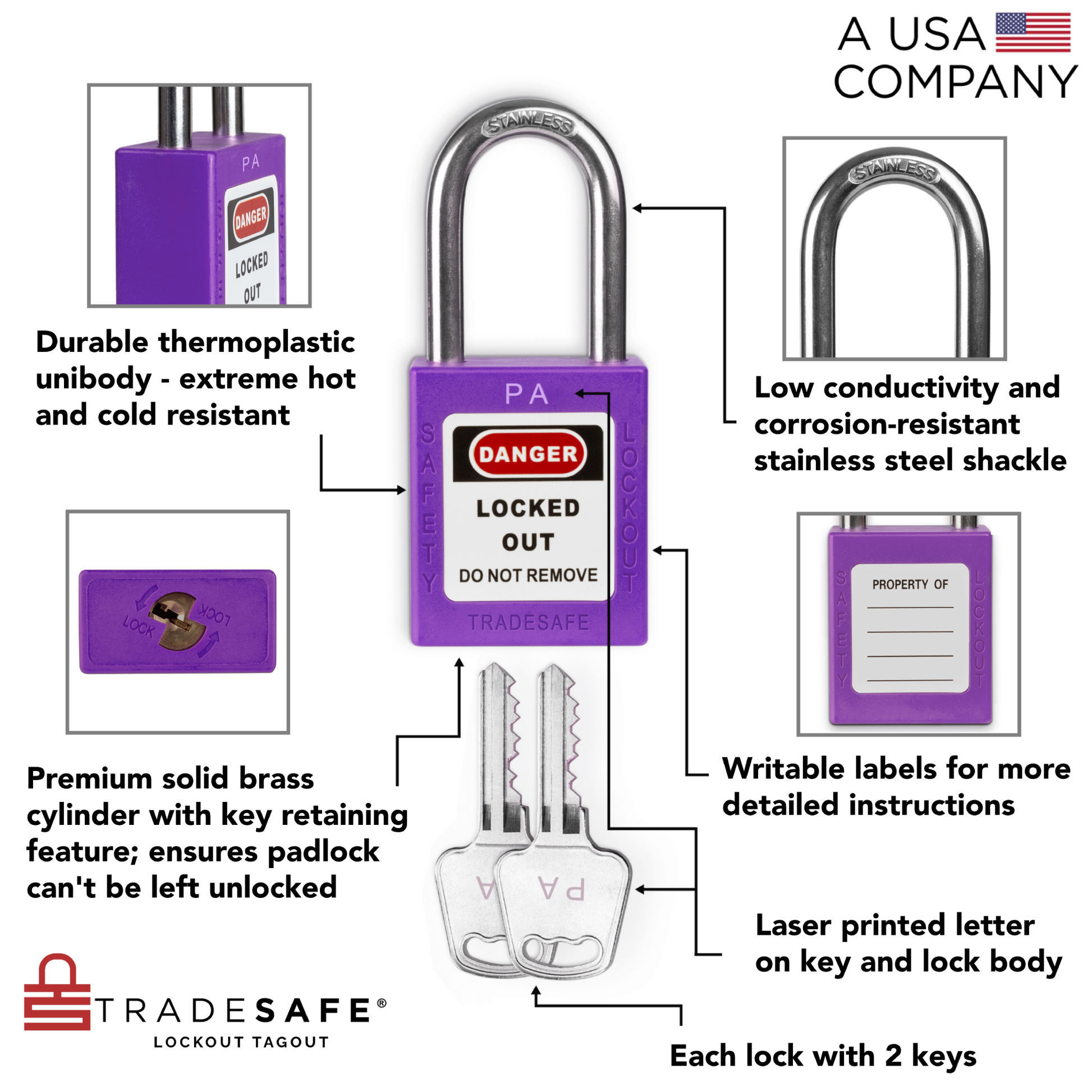 infographic of a purple loto lock with 2 keys indicating materials used in each part