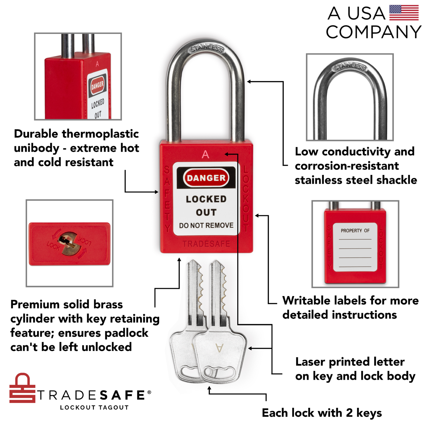 infographic of a red loto lock with 2 keys indicating materials used in each part