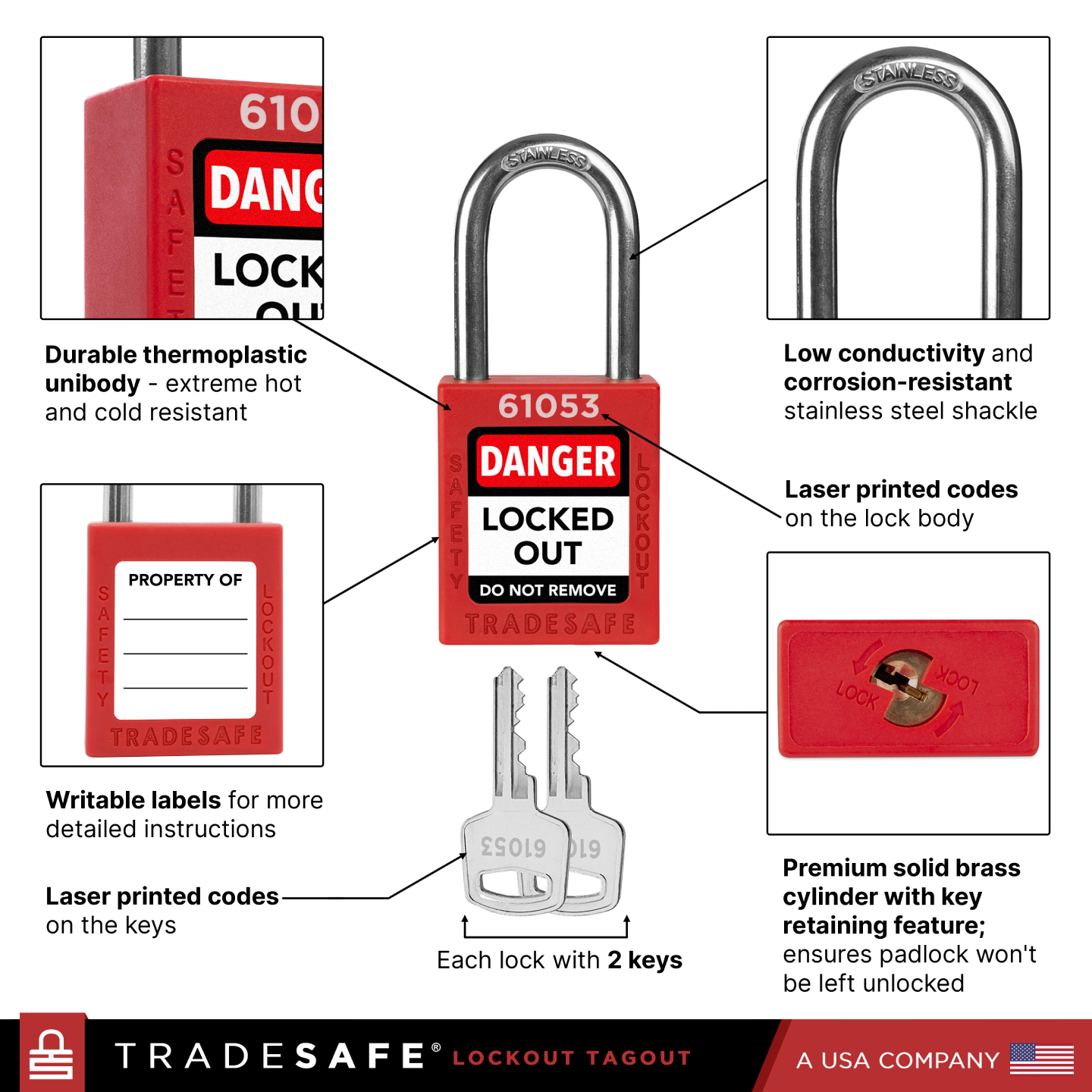 infographic of a red loto lock with 2 keys indicating materials used in each part