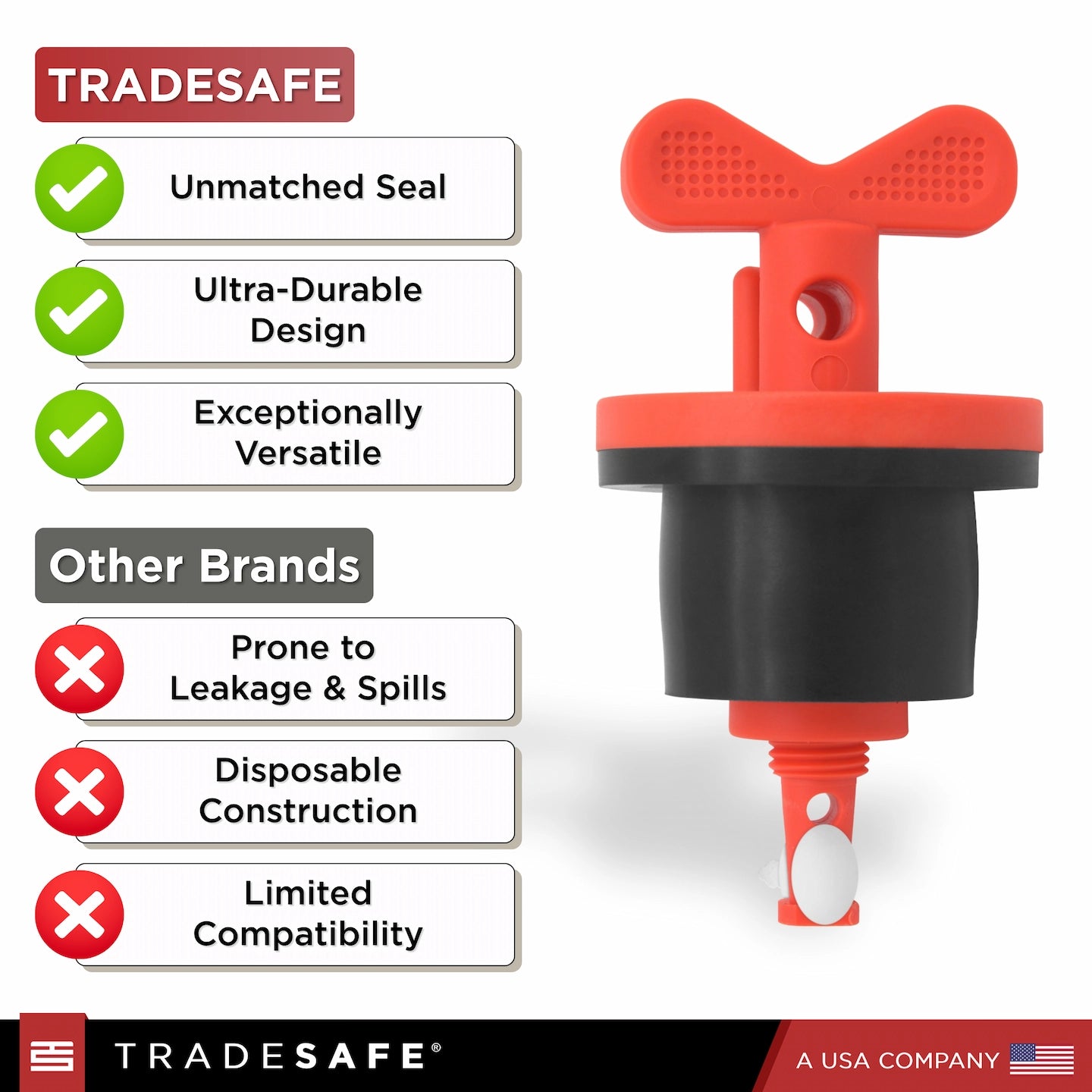 features of nylon drum lockout compared to other brands