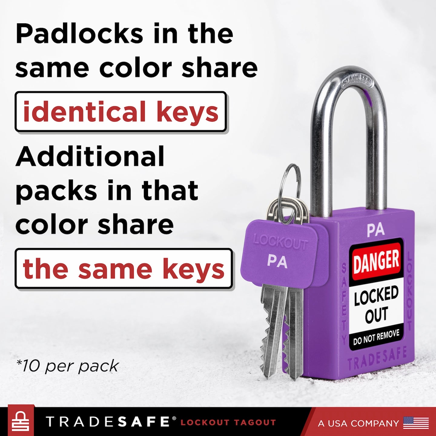 keyed alike unlimited explainer