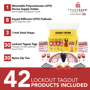 infographic of a yellow loto station with loto supplies indicating components and quantities of each