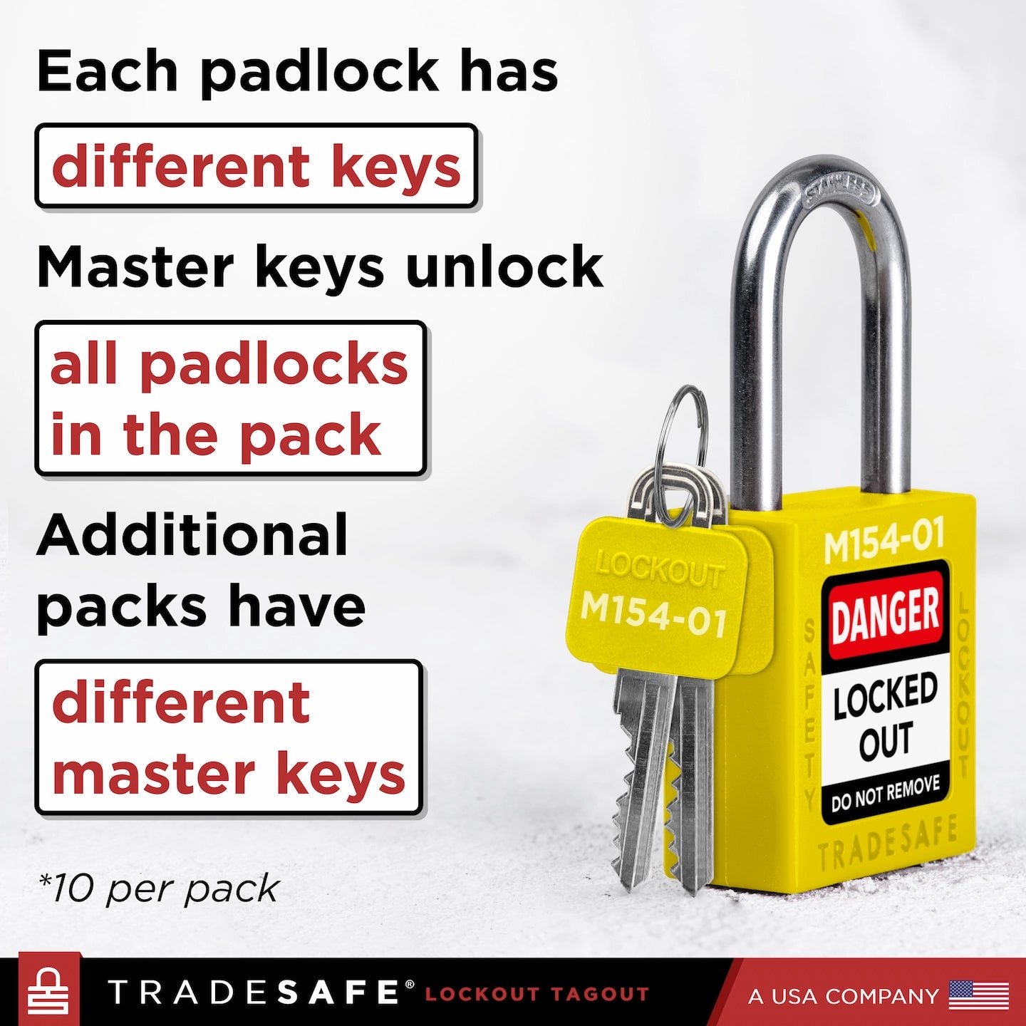 tradesafe master keyed lockout locks keying options explainer