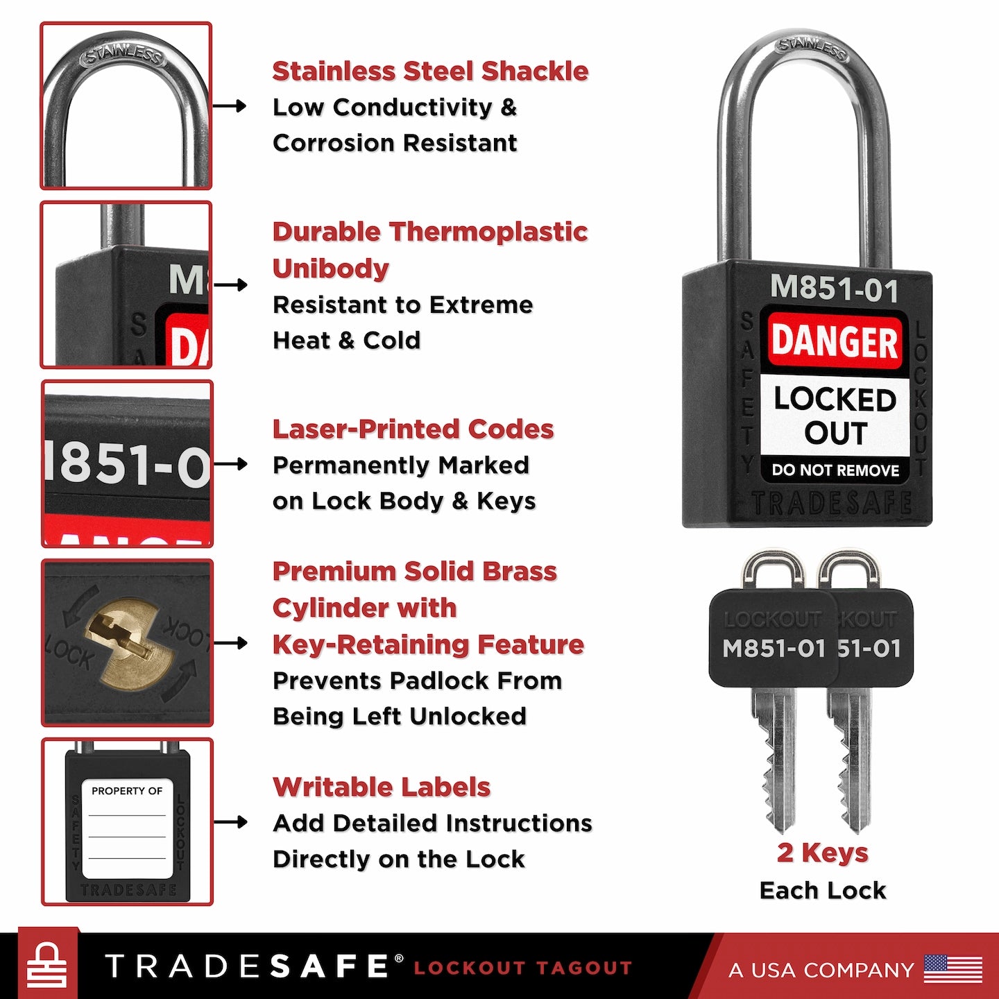 info overlay of black loto locks with master key 