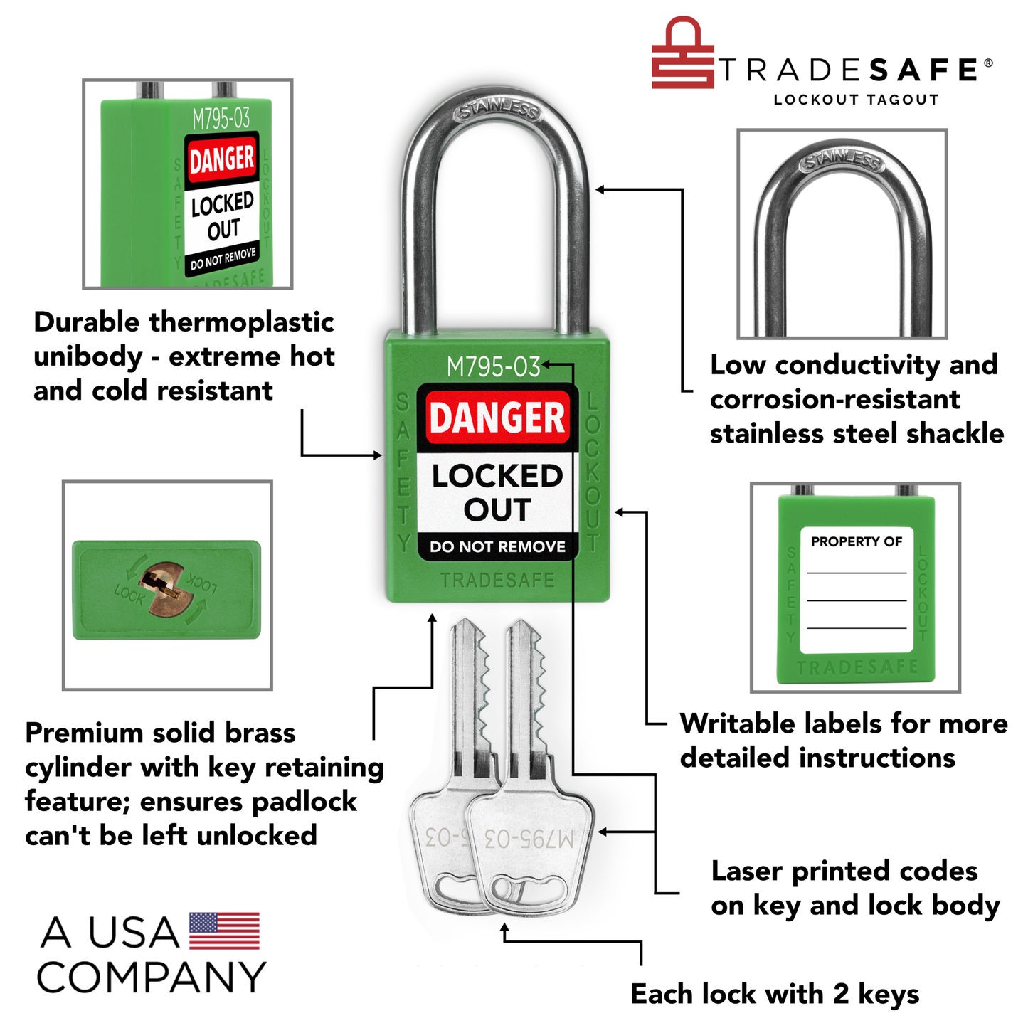info overlay of green loto locks with master key 