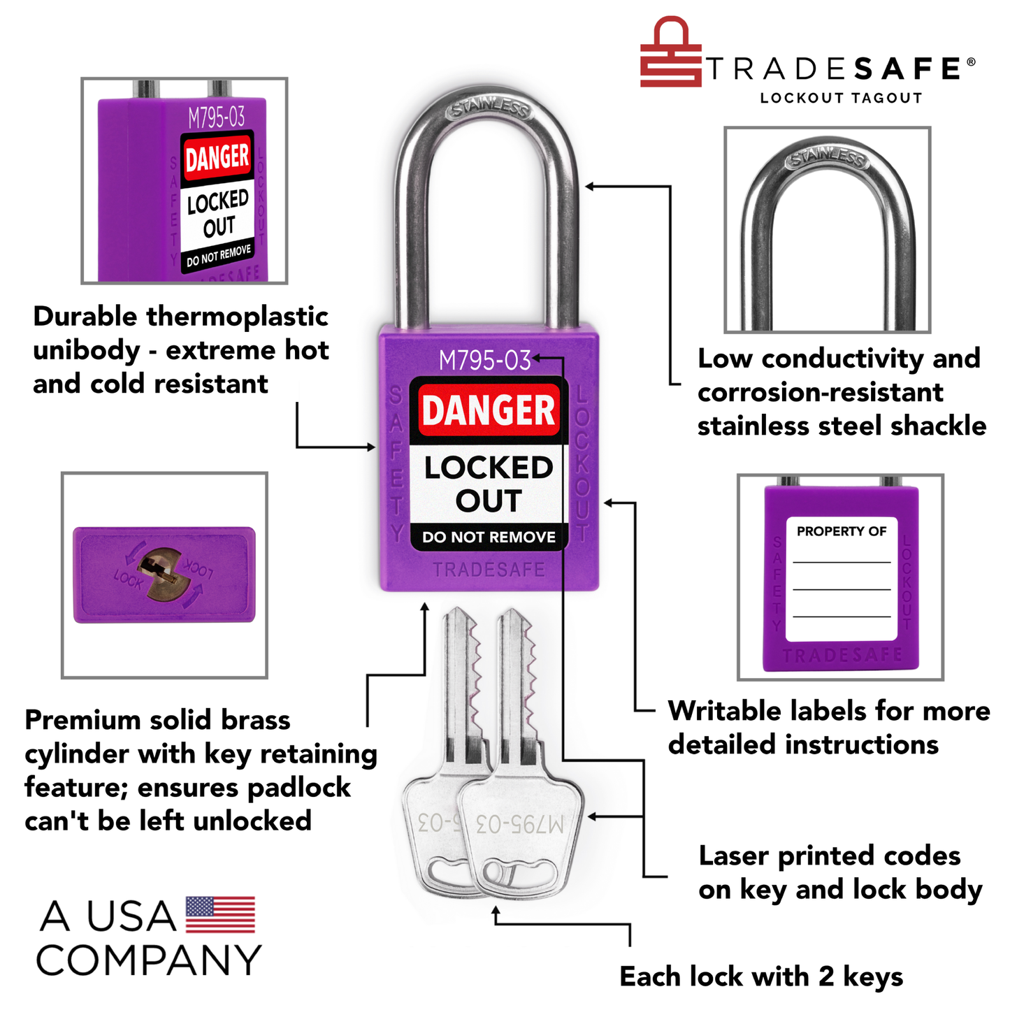 info overlay of purple loto locks with master key 