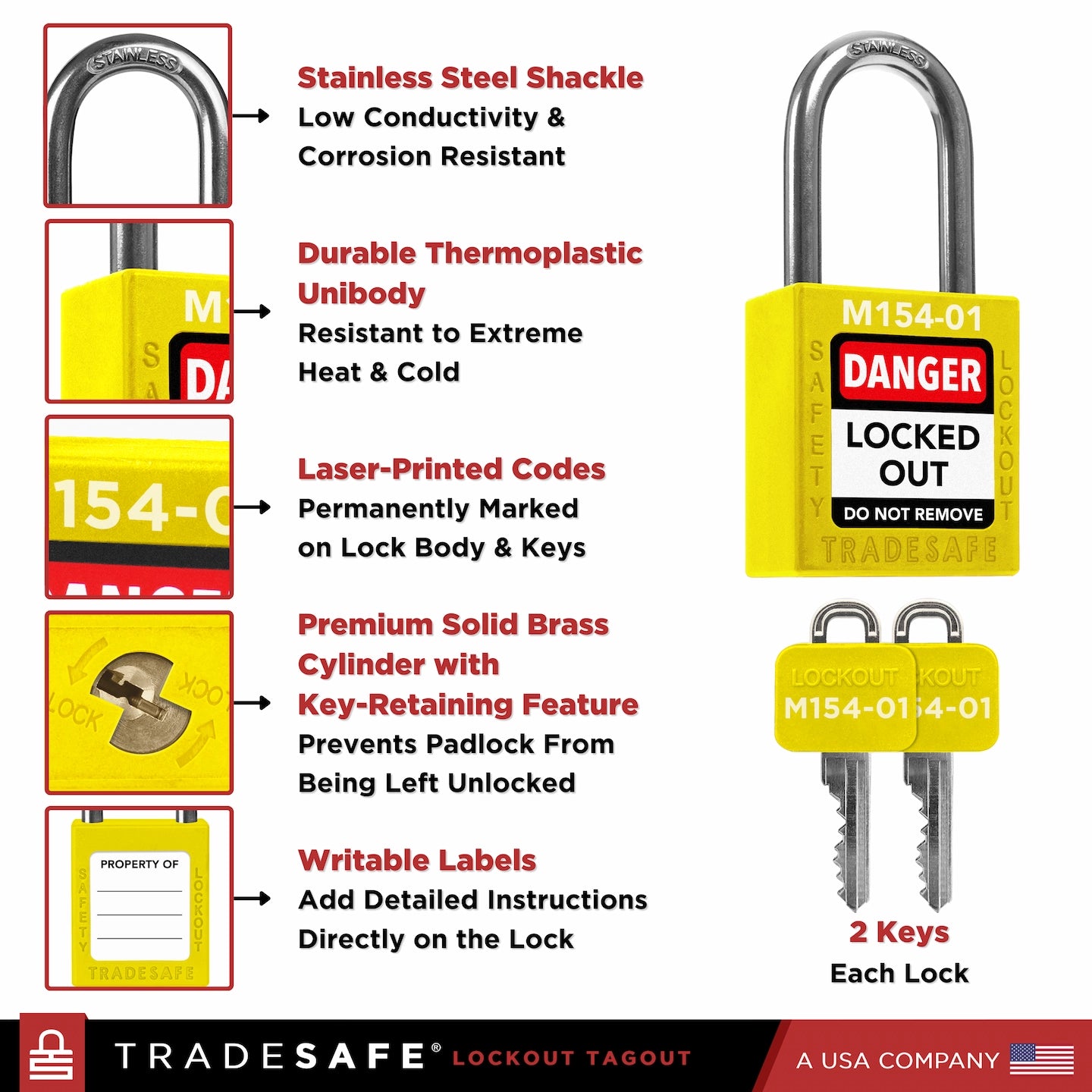 info overlay of yellow loto locks with master key 