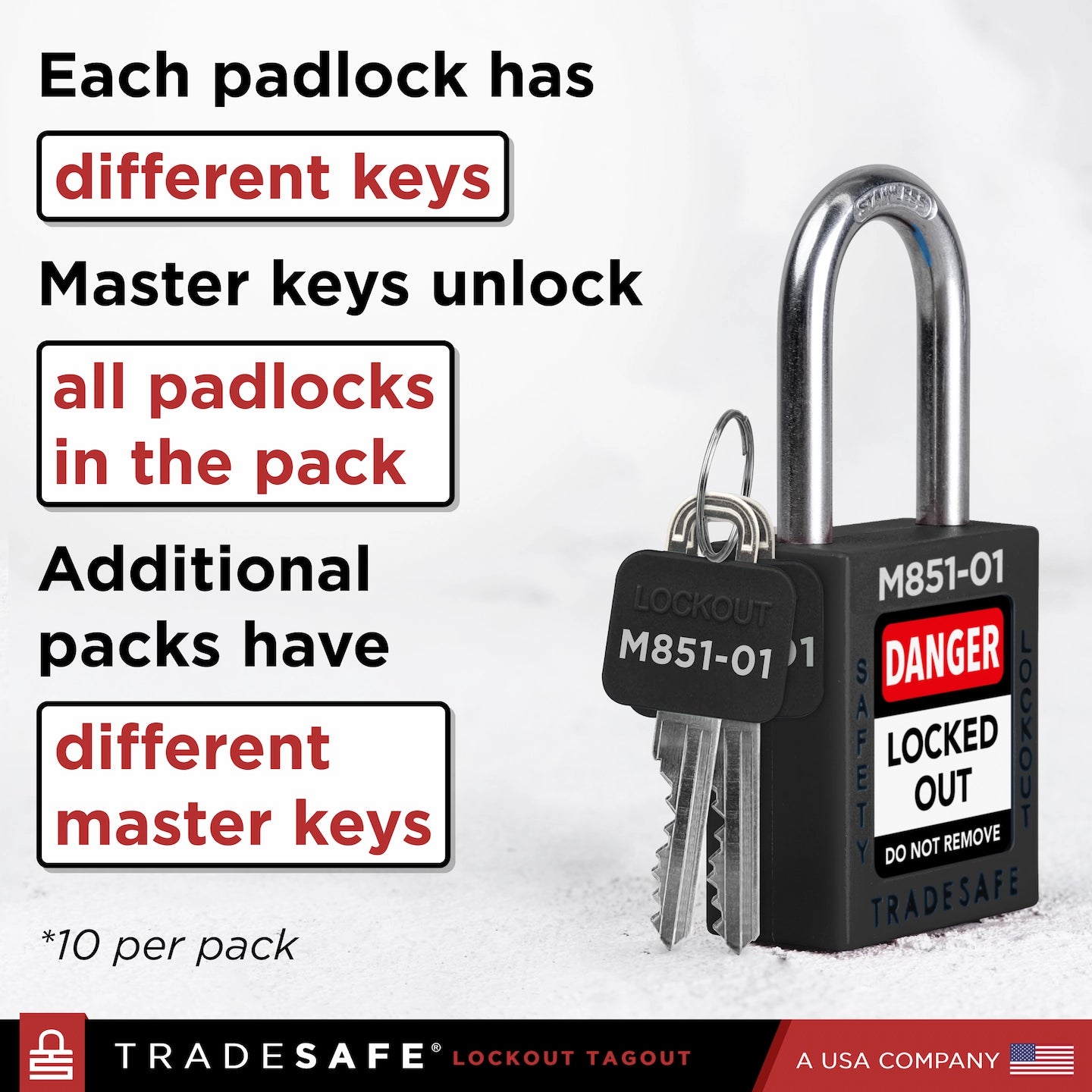 tradesafe master keyed lockout locks keying options explainer