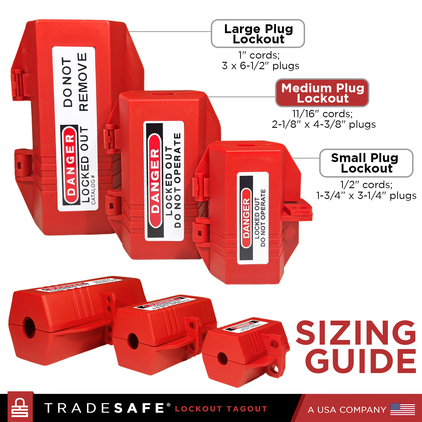 sizing guide of tradesafe electrical plug lockouts in small, medium, large