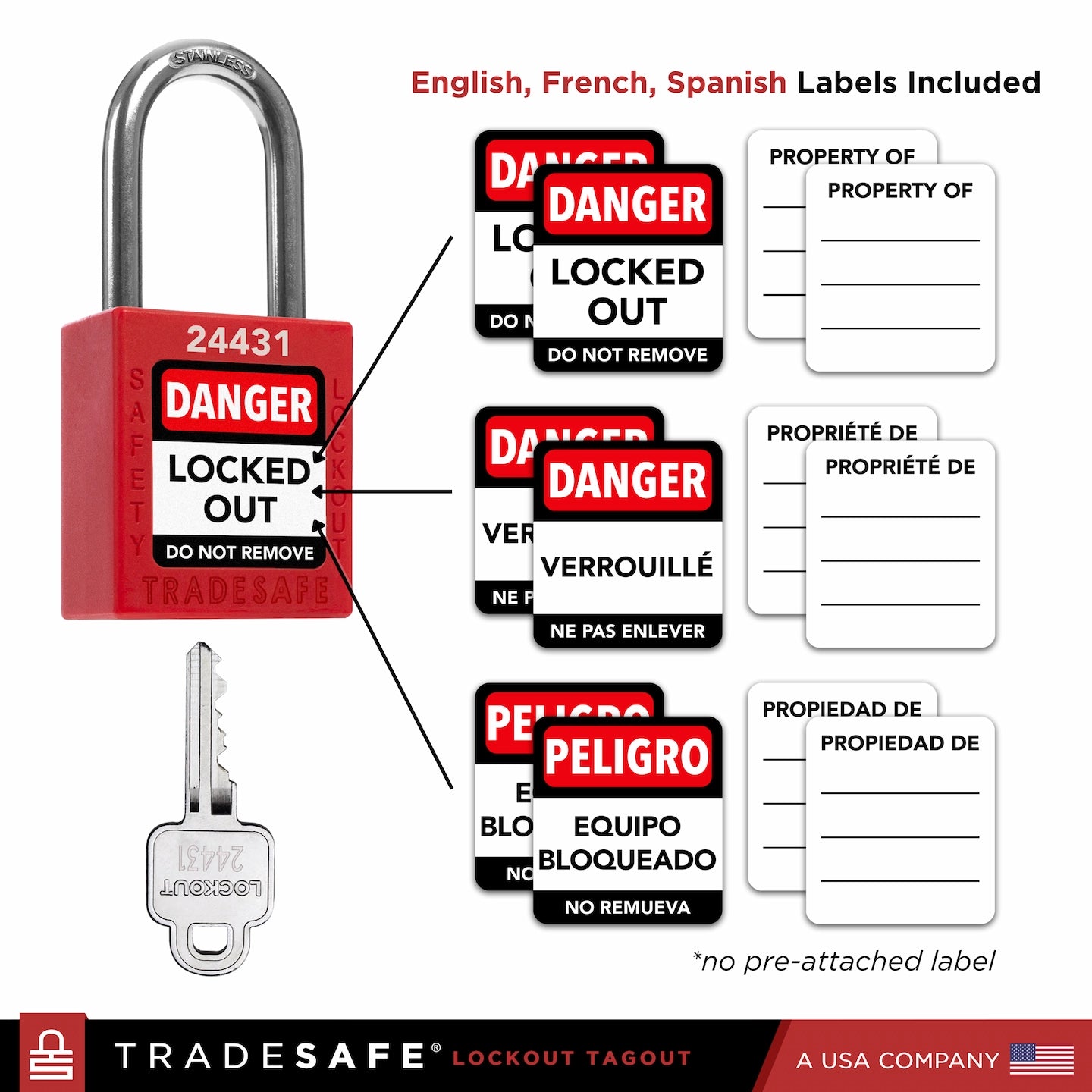 infographic: red loto lock with english, french, spanish labels included