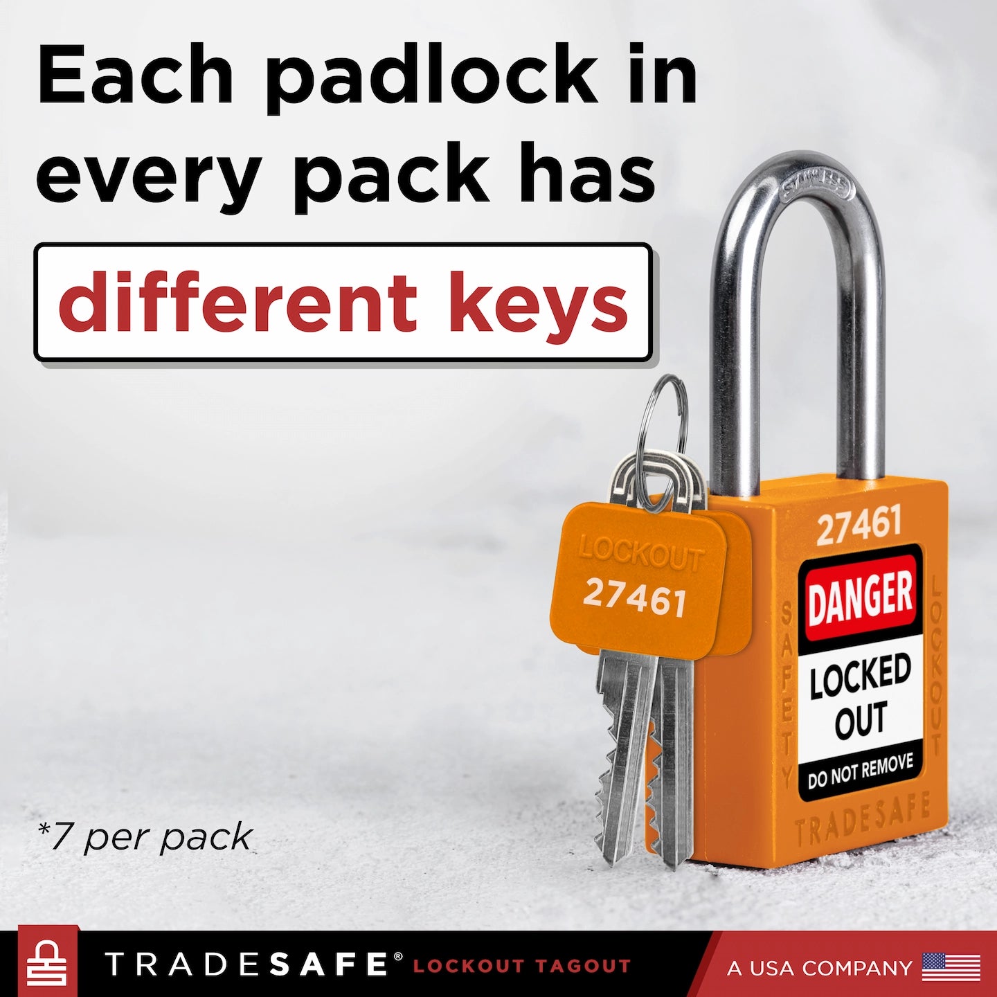 Keyed different padlock keying option explainer