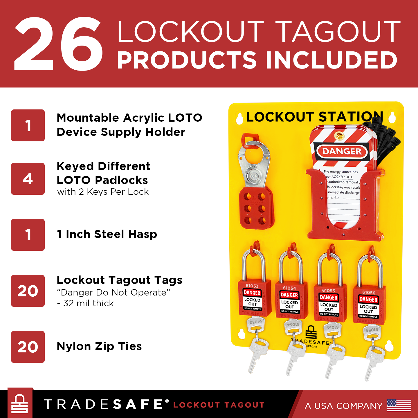 infographic: yellow loto station, supplies, components, quantities