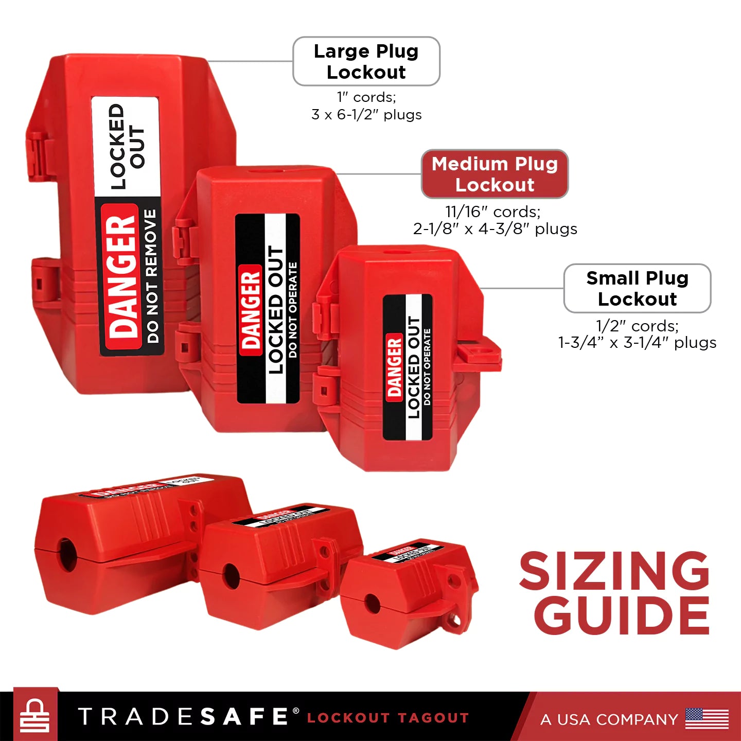 sizing guide of tradesafe electrical plug lockouts in small, medium, large