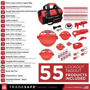 portable valve lockout tagout kit loto components